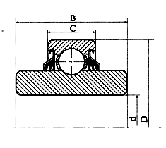 Agricultural Bearing 7